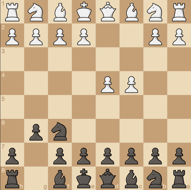 Défense Est-Indienne