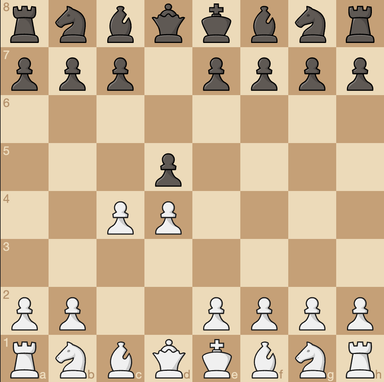 Gambit Dame Accepté