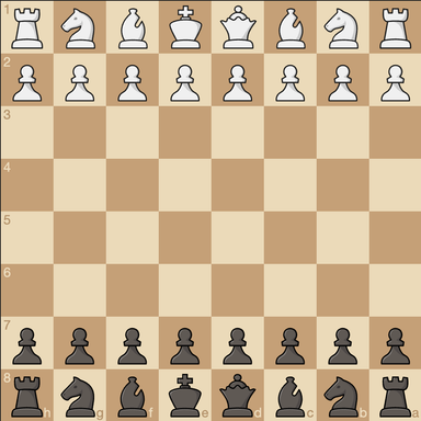 CARO KANN EXCHANGE VARIATION