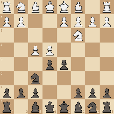 Contrer le Gambit Viennois